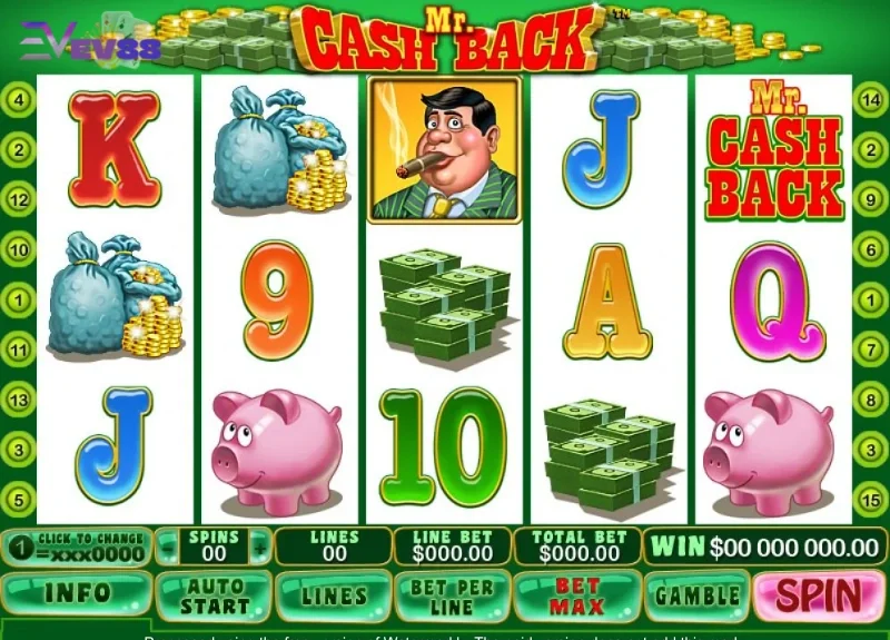 Ảnh minh hoạ: Thông tin cụ thể về hoàn trả slot nổ hũ