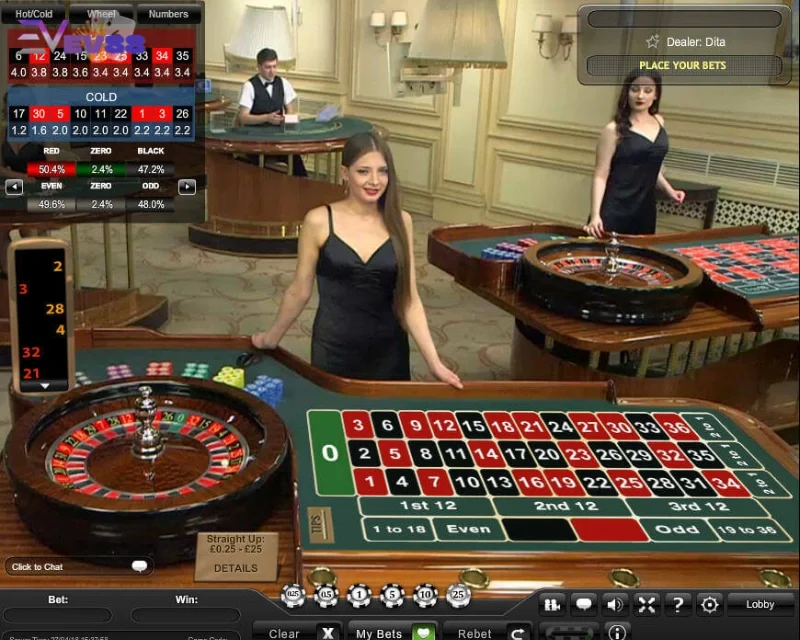 Ảnh minh hoạ: Trải nghiệm trò chơi 3D tại Ev88 mang lại cảm giác chân thật như tại các casino lớn